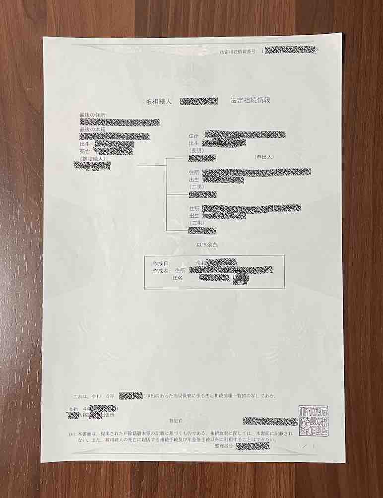 法定相続情報一覧図