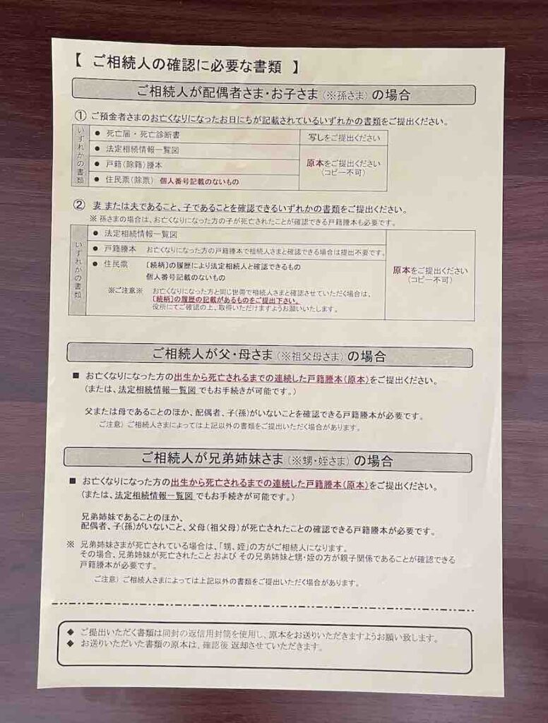 関西みらい銀行から届いた相続の必要書類一覧